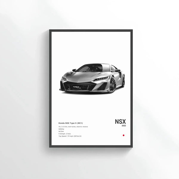 Honda NSX Type S (NC1)