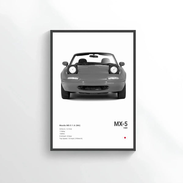 Mazda MX-5 1.6 (NA)