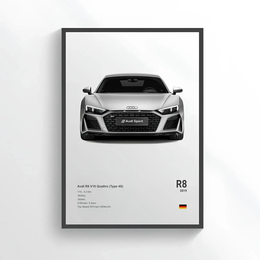 Poster Audi R8 V10 - CARS GTWX DECO