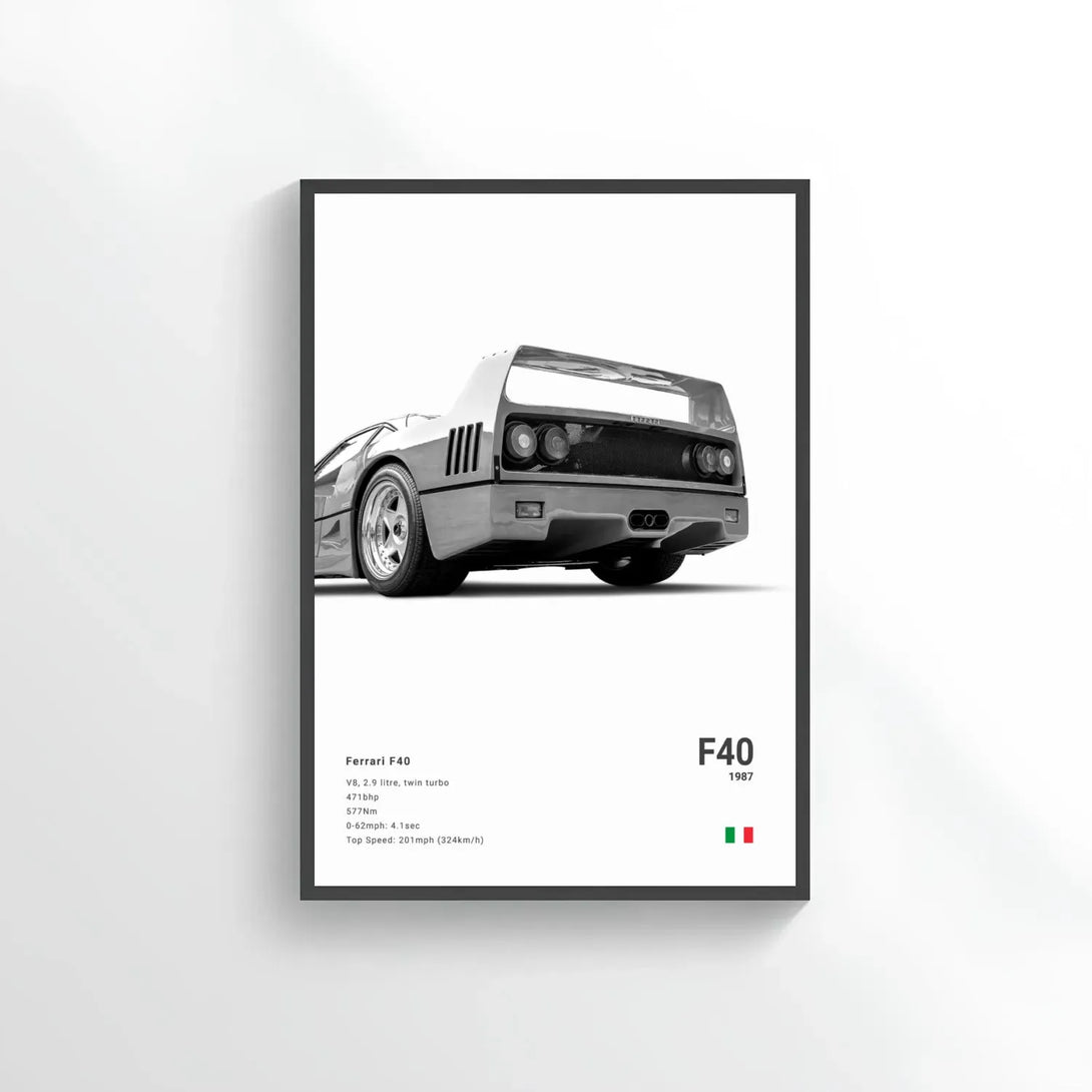 Ferrari F40 1987 Car Poster on Canvas – CARS GTWX DECO