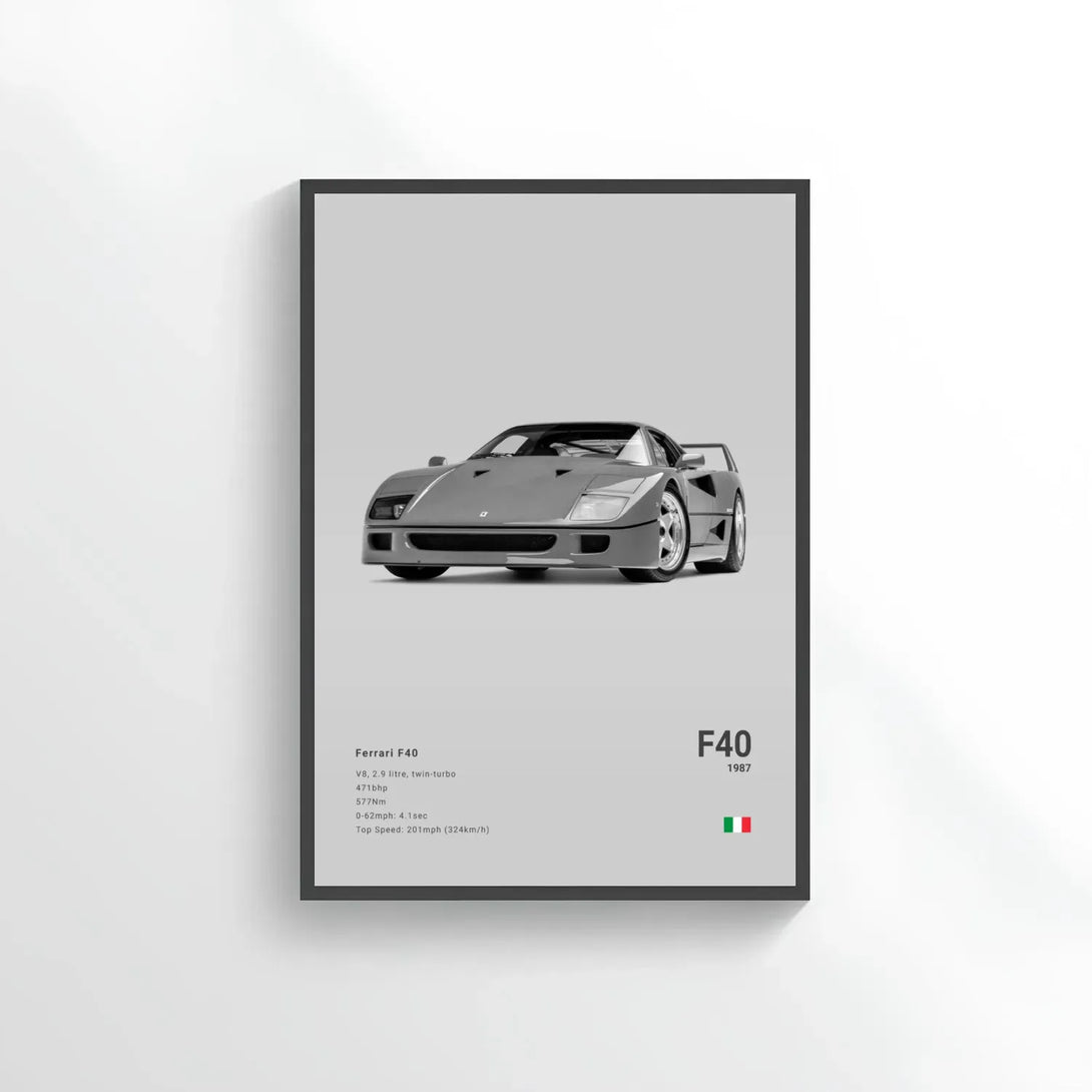 Ferrari F40 1987 Car Poster on Canvas – CARS GTWX DECO